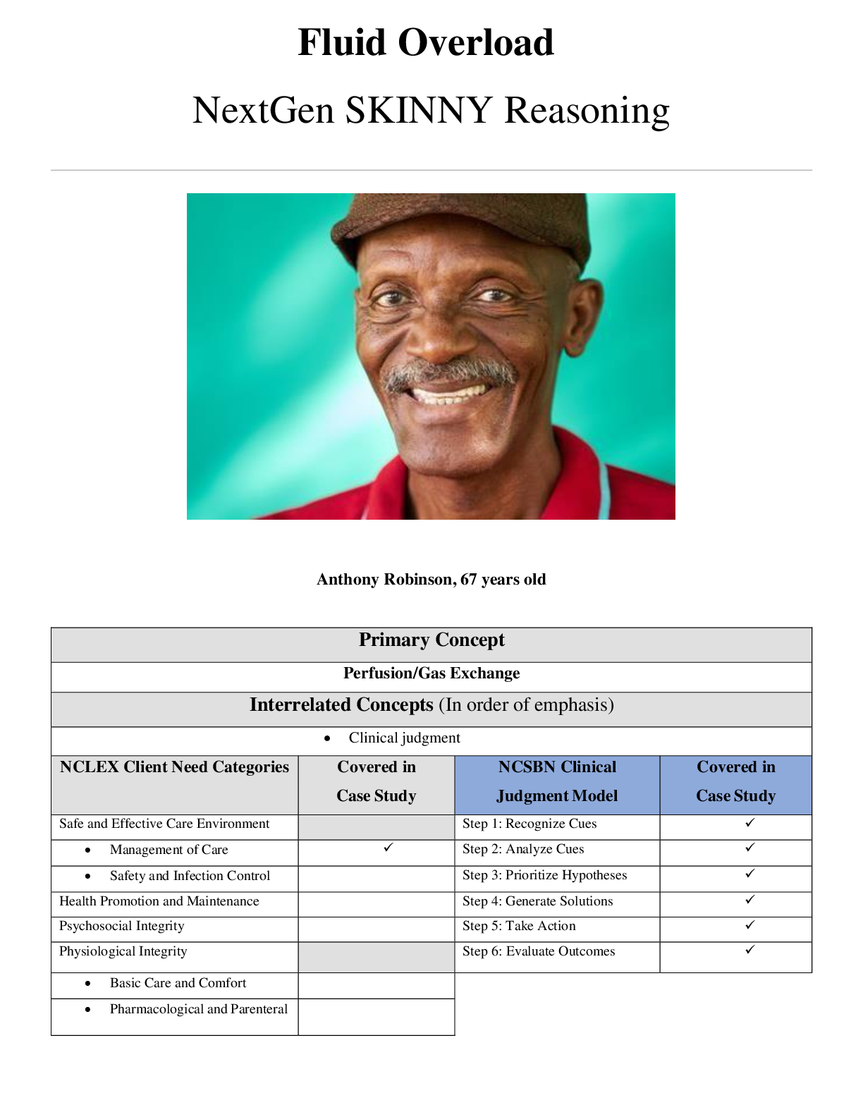Preview of Case Study Fluid Overload, NextGen SKINNY Reasoning, Anthony Robinson, 67 years old, (Late
